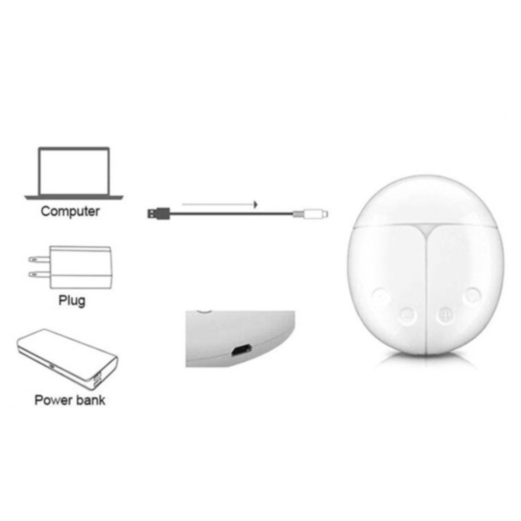 Electric Dual Breast Pump
