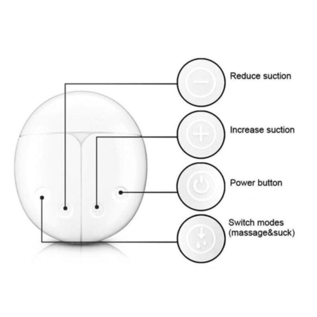 Electric Dual Breast Pump