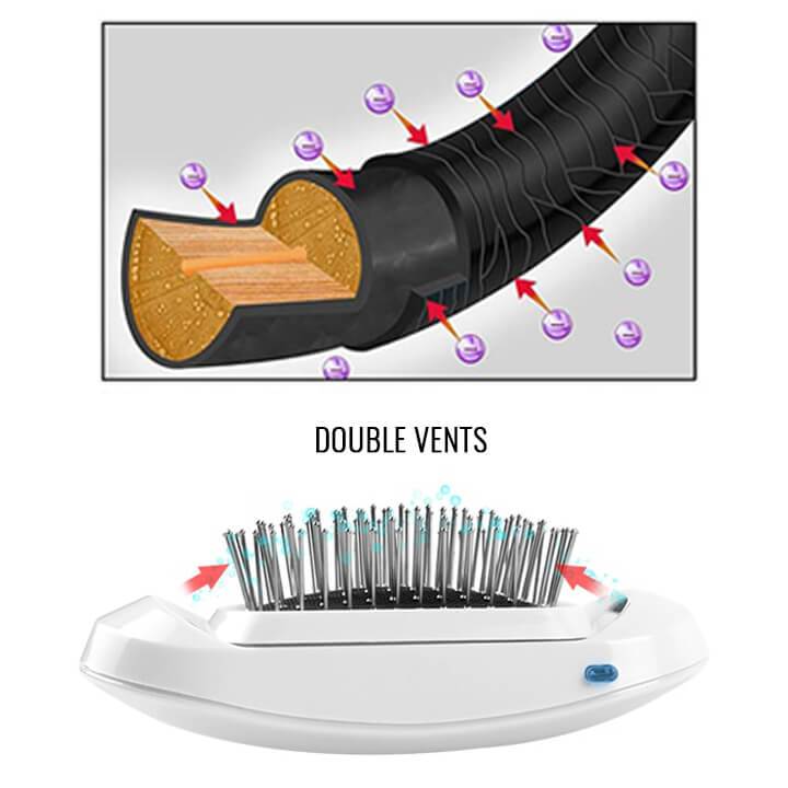 Frizz-Free Hairbrush For Any Hair Type