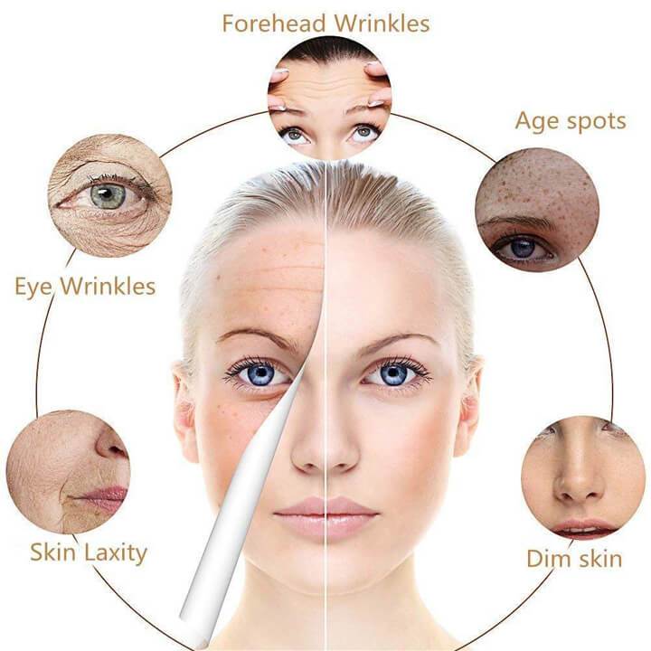 Optimal Vitamin C Serum For Face Best Selling 2019 2020 for women