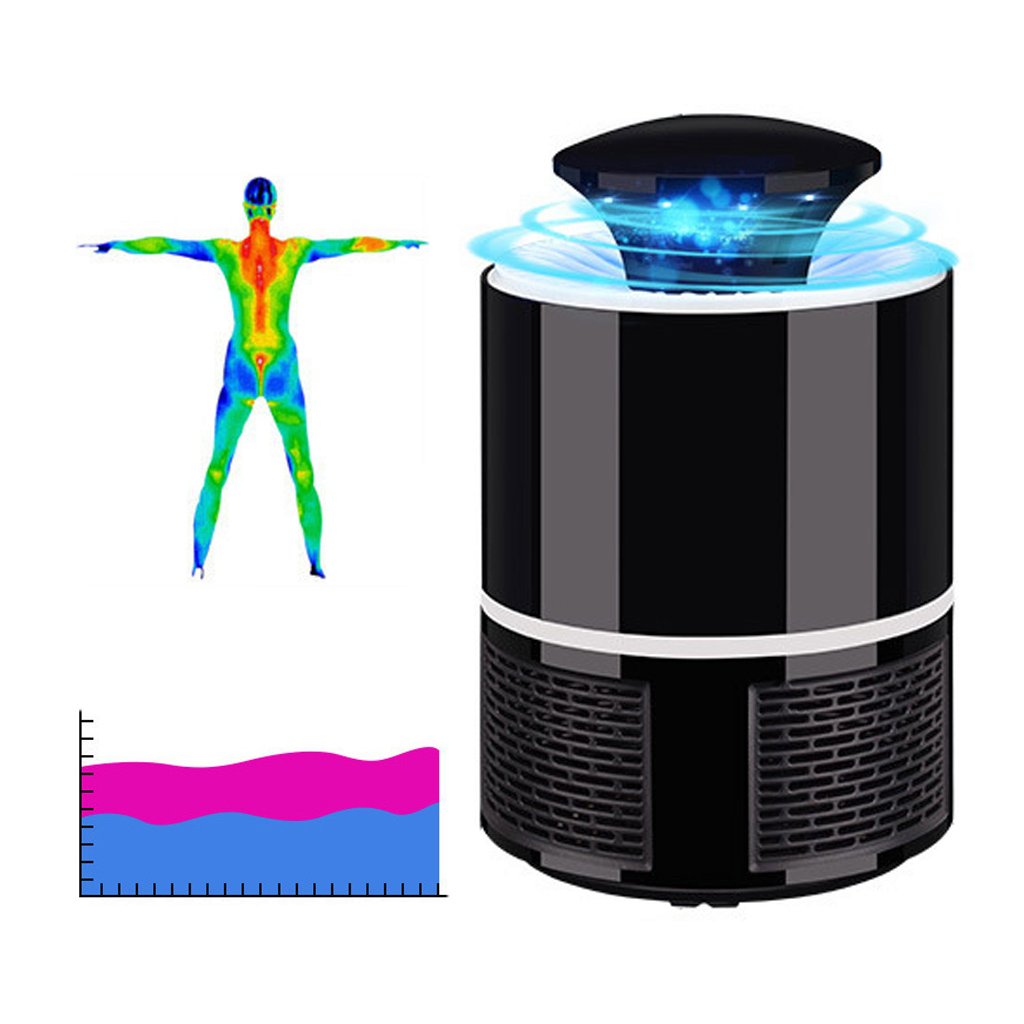 Trap-Lamped Electric Mosquito Killer