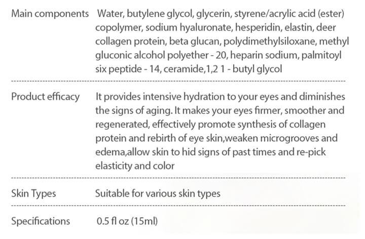 WrinkleBlast Argireline Collagen Eye Serum Best Seller Anti Wrinkle 2020